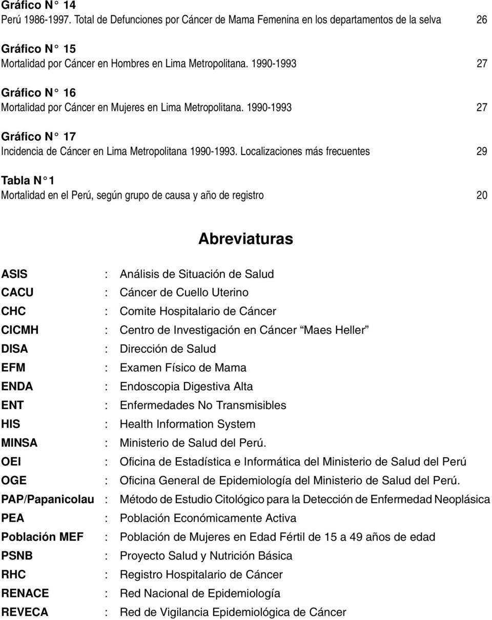 Localizaciones más frecuentes 29 Tabla N 1 Mortalidad en el Perú, según grupo de causa y año de registro 20 Abreviaturas ASIS : Análisis de Situación de Salud CACU : Cáncer de Cuello Uterino CHC :
