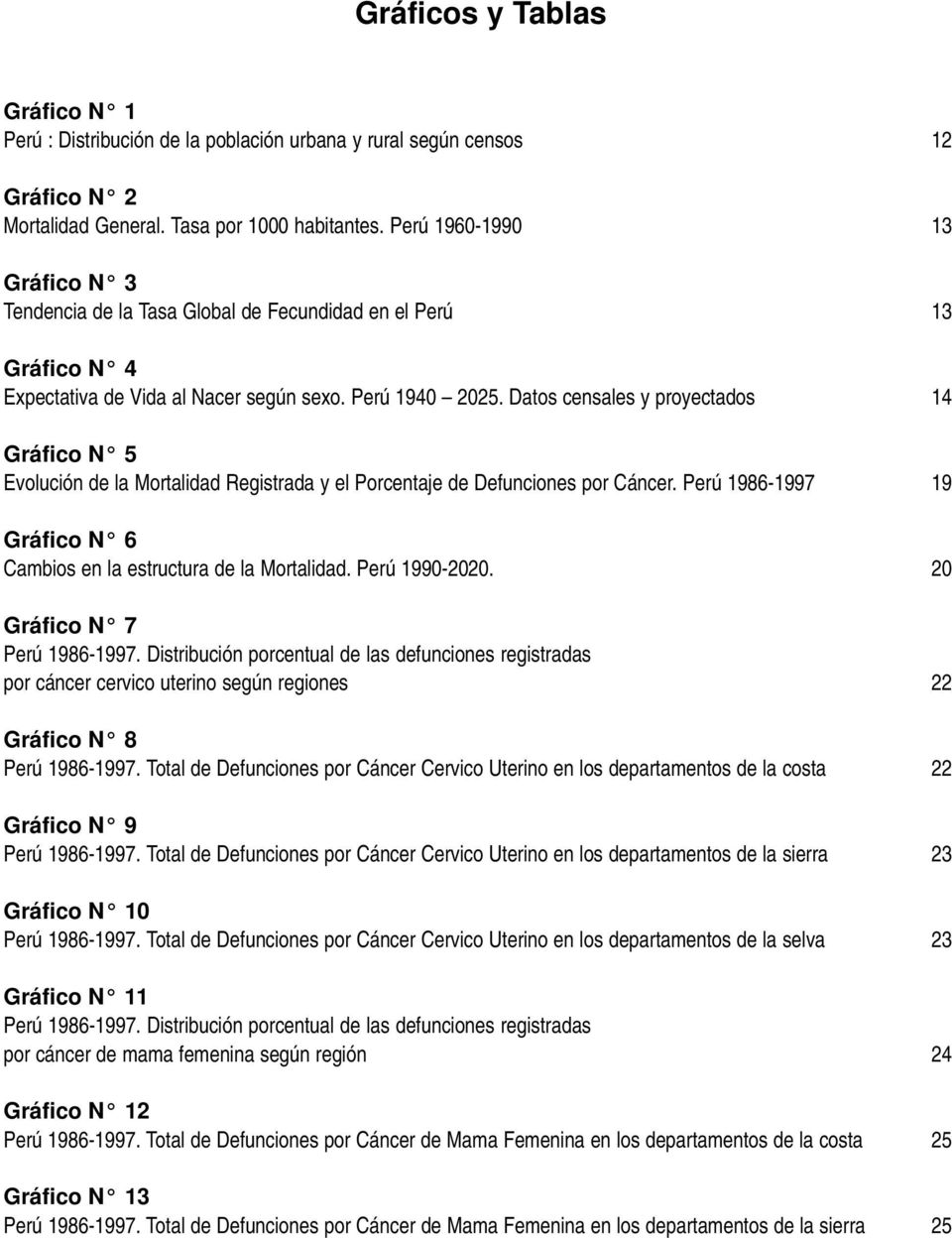 Datos censales y proyectados 14 Gráfico N 5 Evolución de la Mortalidad Registrada y el Porcentaje de Defunciones por Cáncer. Perú 1986-1997 19 Gráfico N 6 Cambios en la estructura de la Mortalidad.