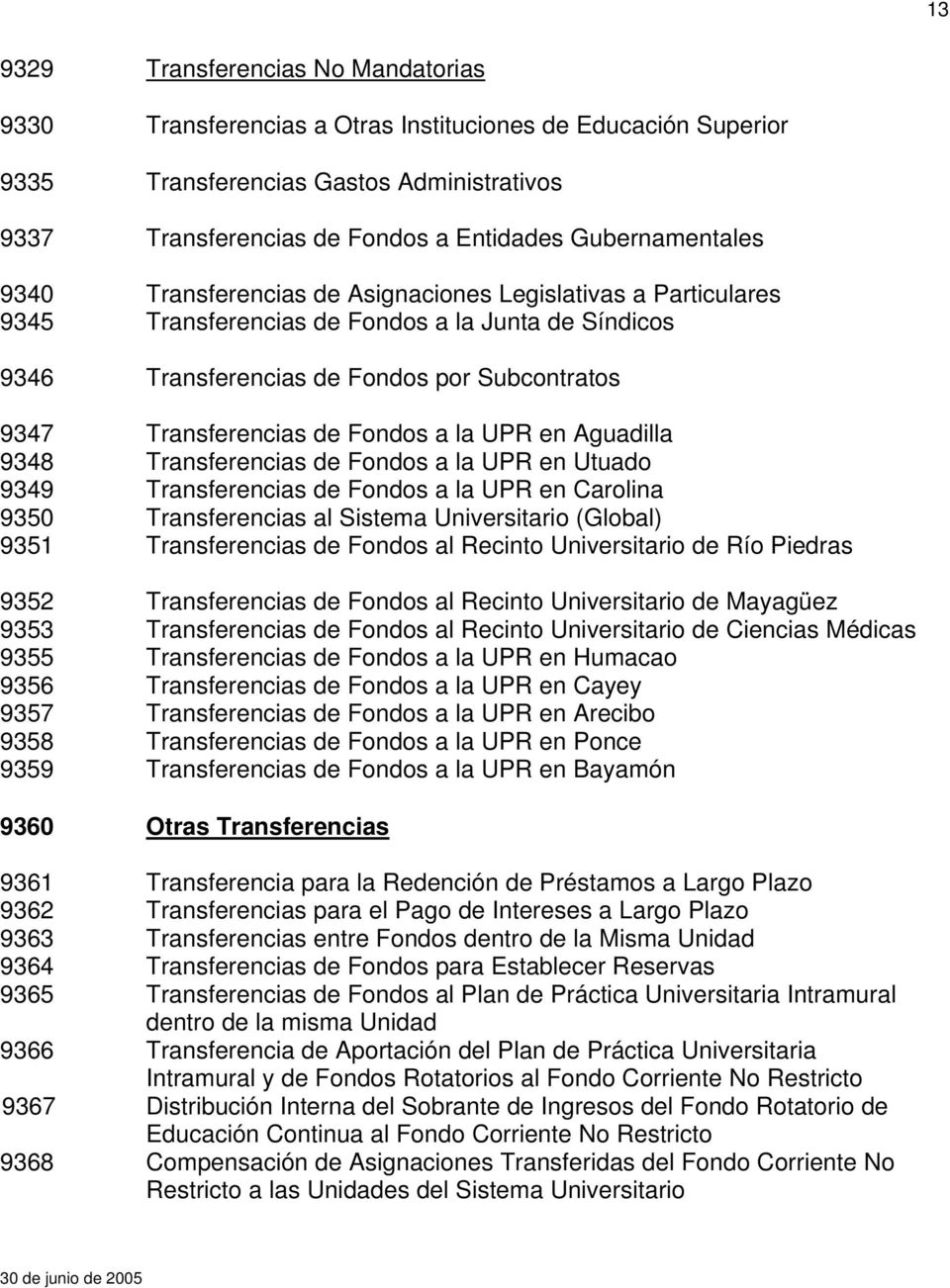 de Fondos a la UPR en Aguadilla 9348 Transferencias de Fondos a la UPR en Utuado 9349 Transferencias de Fondos a la UPR en Carolina 9350 Transferencias al Sistema Universitario (Global) 9351