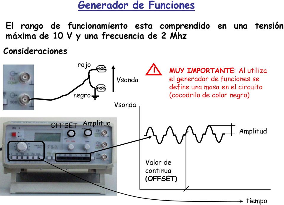 MUY IMPORTANTE: Al utiliza el generador de funciones se define una masa en el
