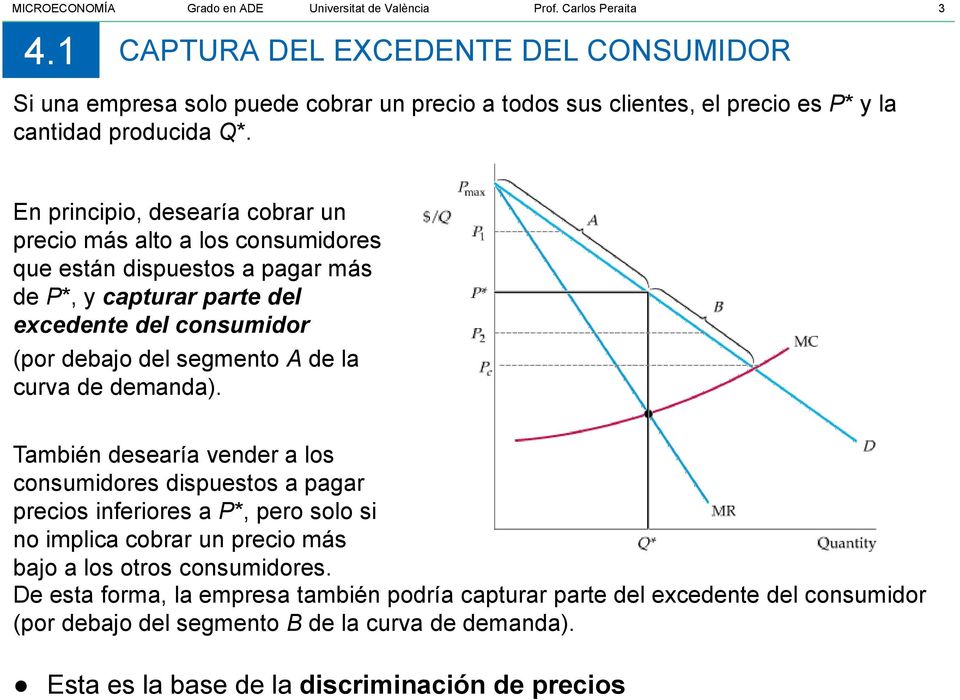 En principio, desearía cobrar un precio más alto a los consumidores que están dispuestos a pagar más de P*, y capturar parte del excedente del consumidor (por debajo del segmento A de la curva