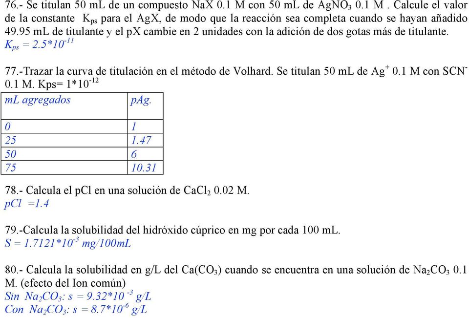 1 M con SCN - 0.1 M. Kps= 1*10-12 ml agregados pag. 0 1 25 1.47 50 6 75 10.31 78.- Calcula el pcl en una solución de CaCl 2 0.02 M. pcl =1.4 79.