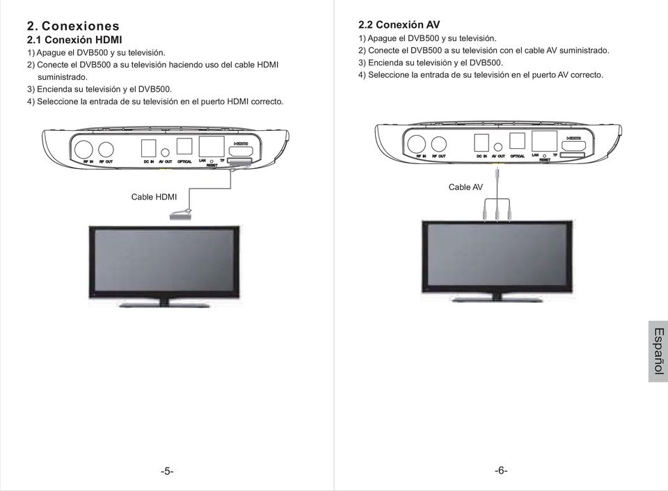 2 Conexión AV 1) Apague el DVB500 y su televisión. 2) Conecte el DVB500 a su televisión con el cable AV suministrado.