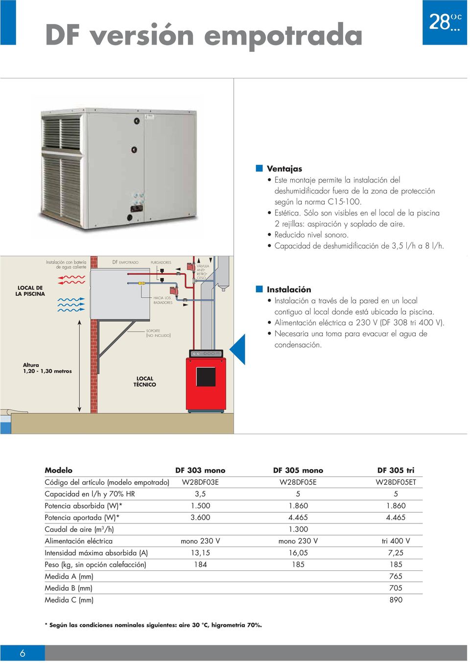 Instalación con batería de agua caliente DF EMPOTRADO PURGADORES VÁLVULA ANTI- RETRO- CESO LOCAL DE LA PISCINA HACIA LOS RADIADORES SOPORTE (NO INCLUIDO) Instalación Instalación a través de la pared