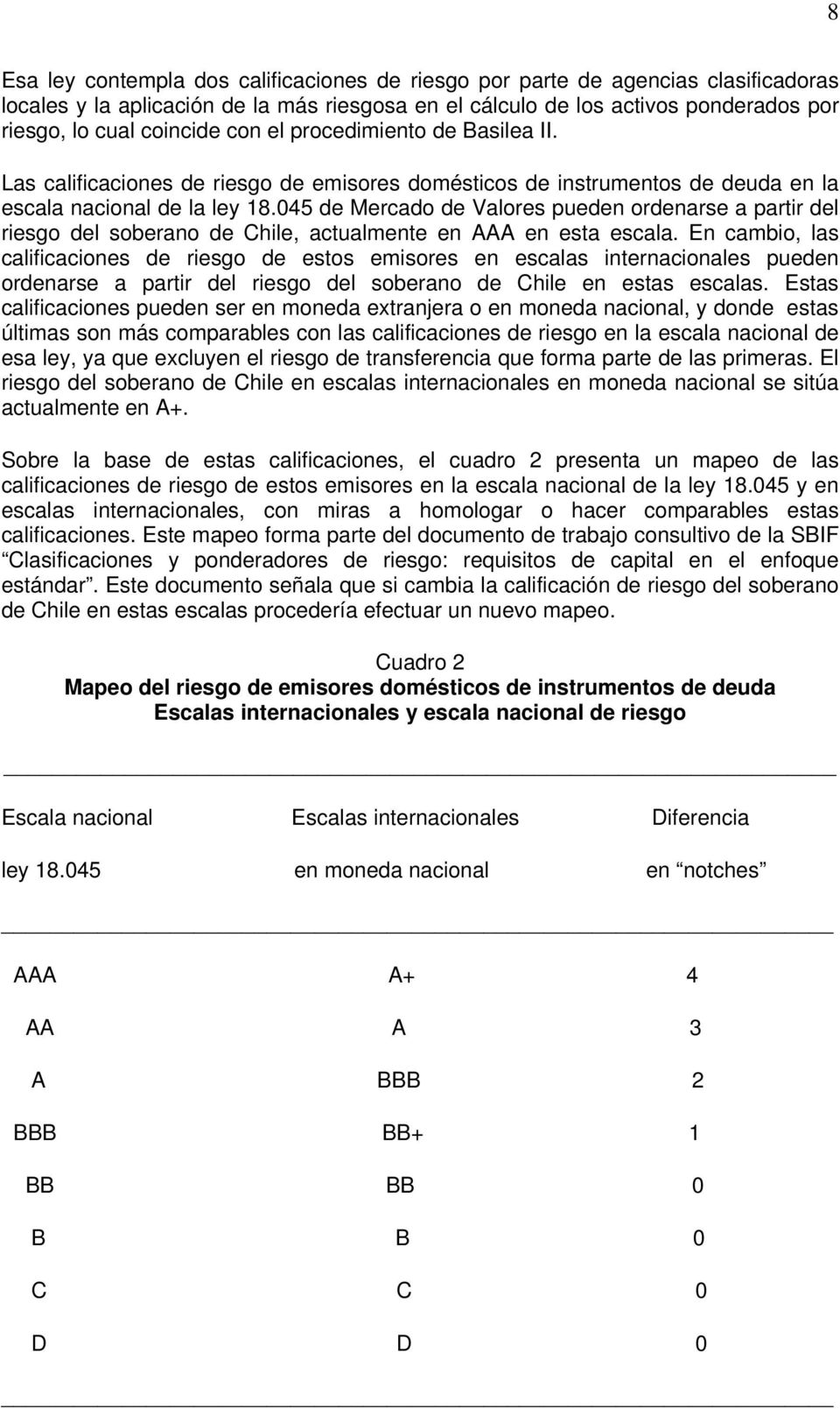 045 de Mercado de Valores pueden ordenarse a partir del riesgo del soberano de Chile, actualmente en AAA en esta escala.