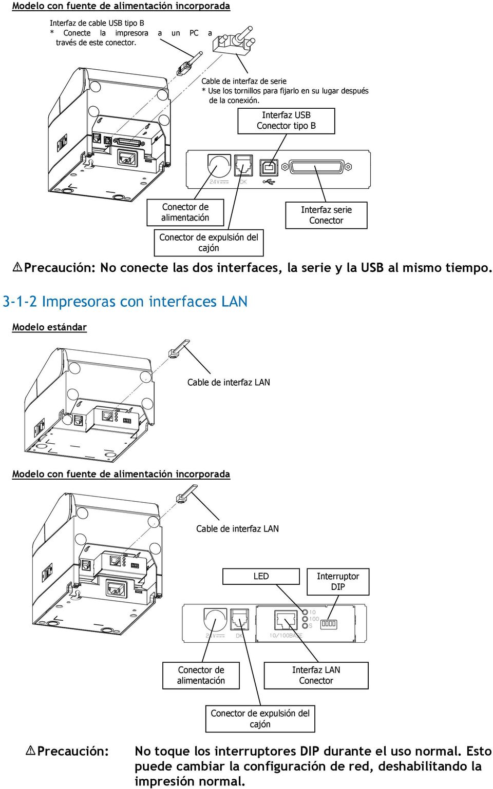 Interfaz USB Conector tipo B Precaución: No conecte las dos interfaces, la serie y la USB al mismo tiempo.