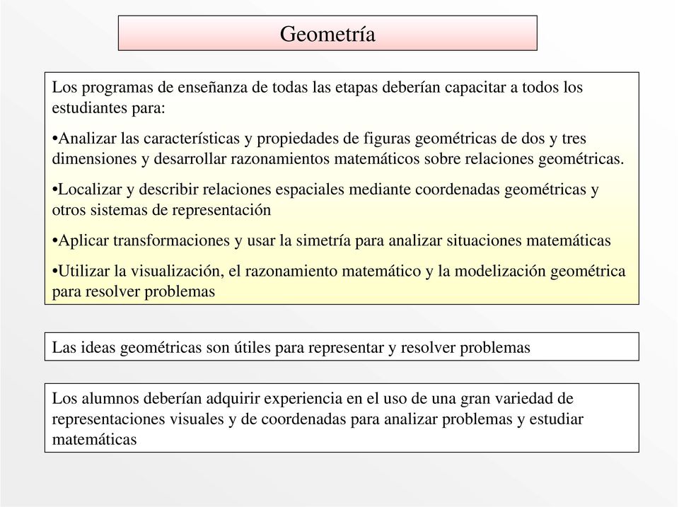 Localizar y describir relaciones espaciales mediante coordenadas geométricas y otros sistemas de representación Aplicar transformaciones y usar la simetría para analizar situaciones matemáticas