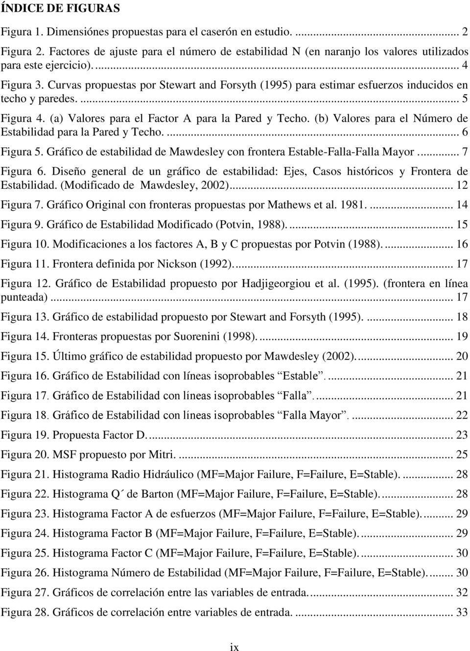 Curvas propuestas por Stewart and Forsyth (1995) para estimar esfuerzos inducidos en techo y paredes.... 5 Figura 4. (a) Valores para el Factor A para la Pared y Techo.