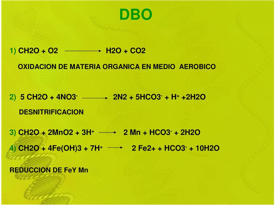 DESNITRIFICACION 3) CH2O + 2MnO2 + 3H + 2 Mn + HCO3 - + 2H2O