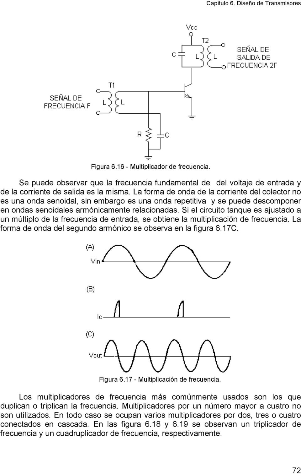 Si el circuito tanque es ajustado a un múltiplo de la frecuencia de entrada, se obtiene la multiplicación de frecuencia. La forma de onda del segundo armónico se observa en la figura 6.17C. Figura 6.