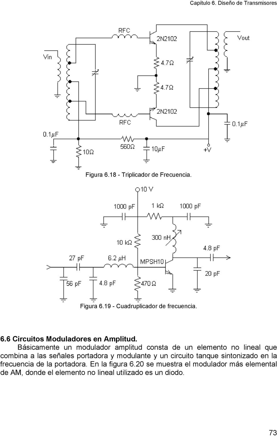 modulante y un circuito tanque sintonizado en la frecuencia de la portadora. En la figura 6.