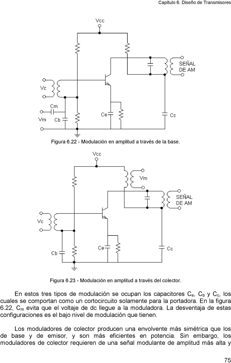 En la figura 6.22, C m evita que el voltaje de dc llegue a la moduladora. La desventaja de estas configuraciones es el bajo nivel de modulación que tienen.