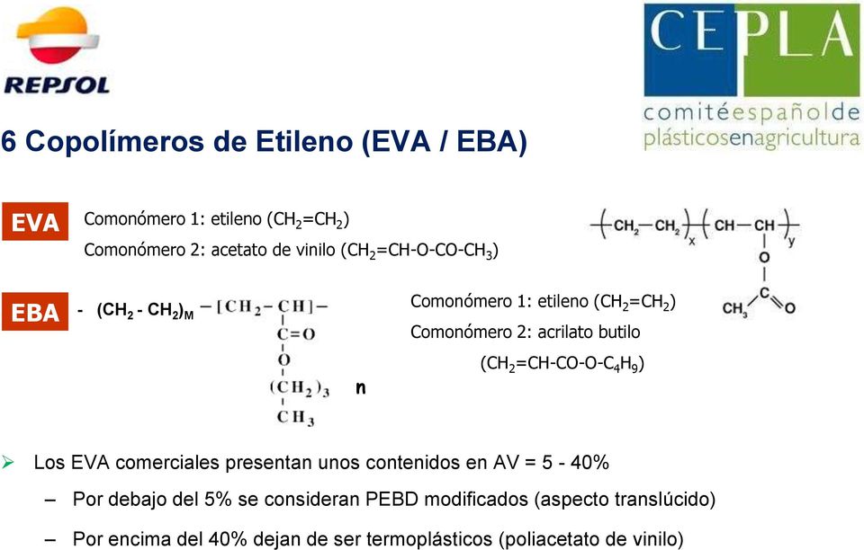 butilo (CH 2 =CH-CO-O-C 4 H 9 ) Los EVA comerciales presentan unos contenidos en AV = 5-40% Por debajo del 5%