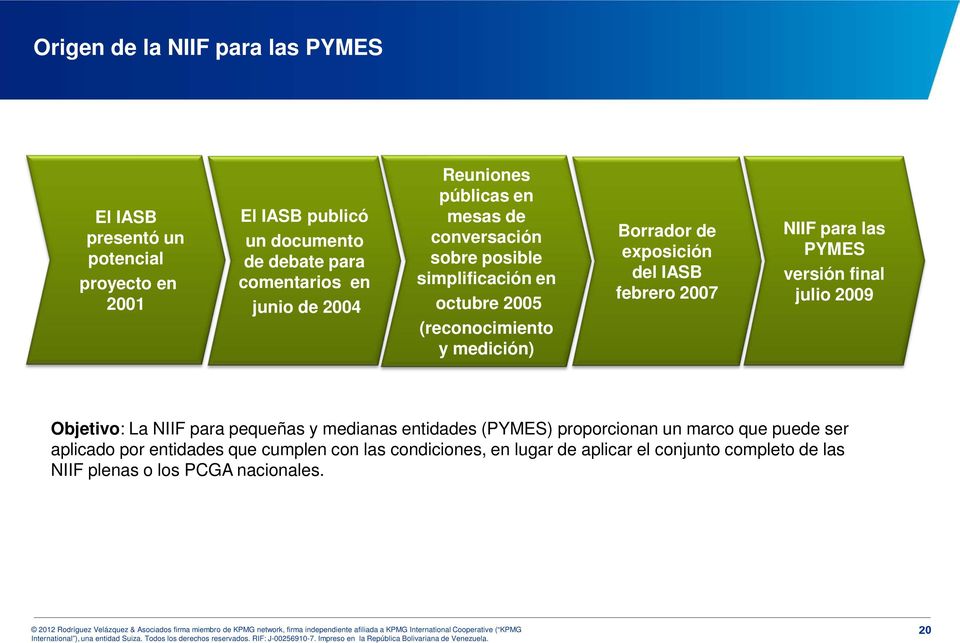 IASB febrero 2007 NIIF para las PYMES versión final julio 2009 Objetivo: La NIIF para pequeñas y medianas entidades (PYMES) proporcionan un marco que