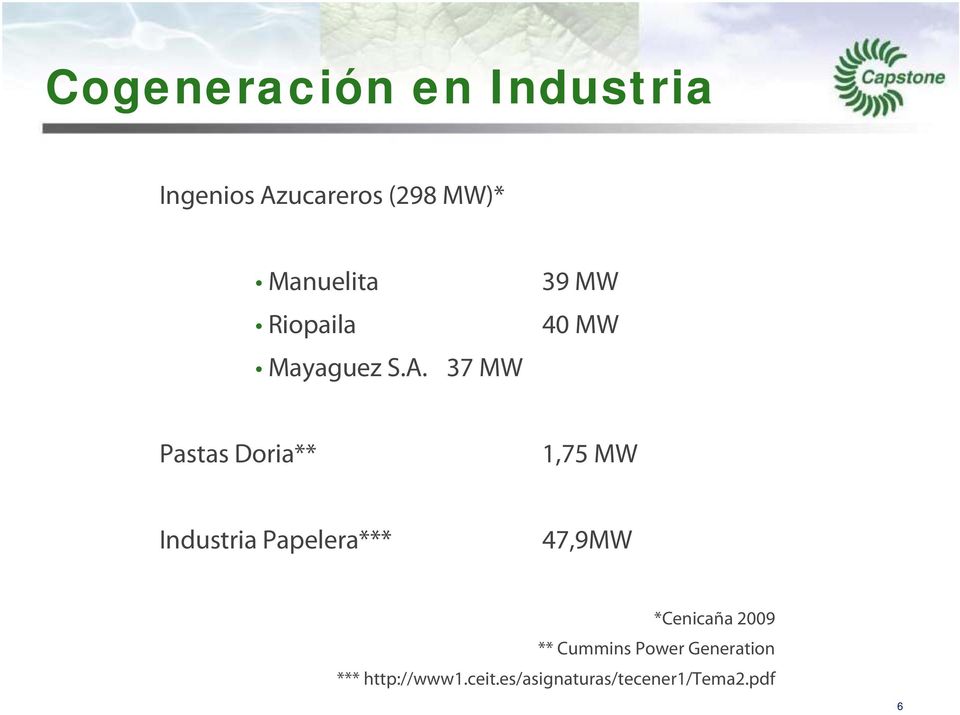 37 MW 39 MW 40 MW Pastas Doria** 1,75 MW Industria Papelera***