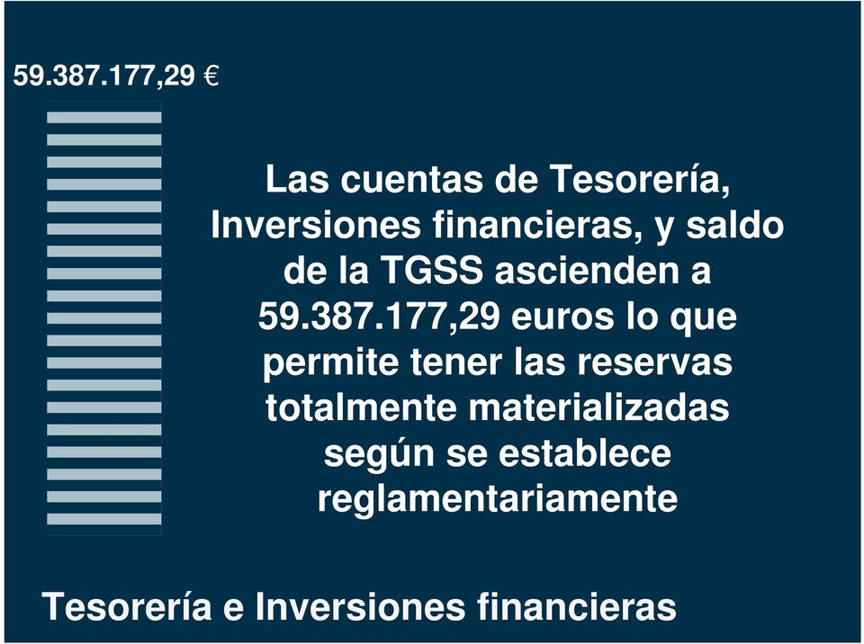 saldo de la TGSS ascienden a 177,29 euros lo que permite tener