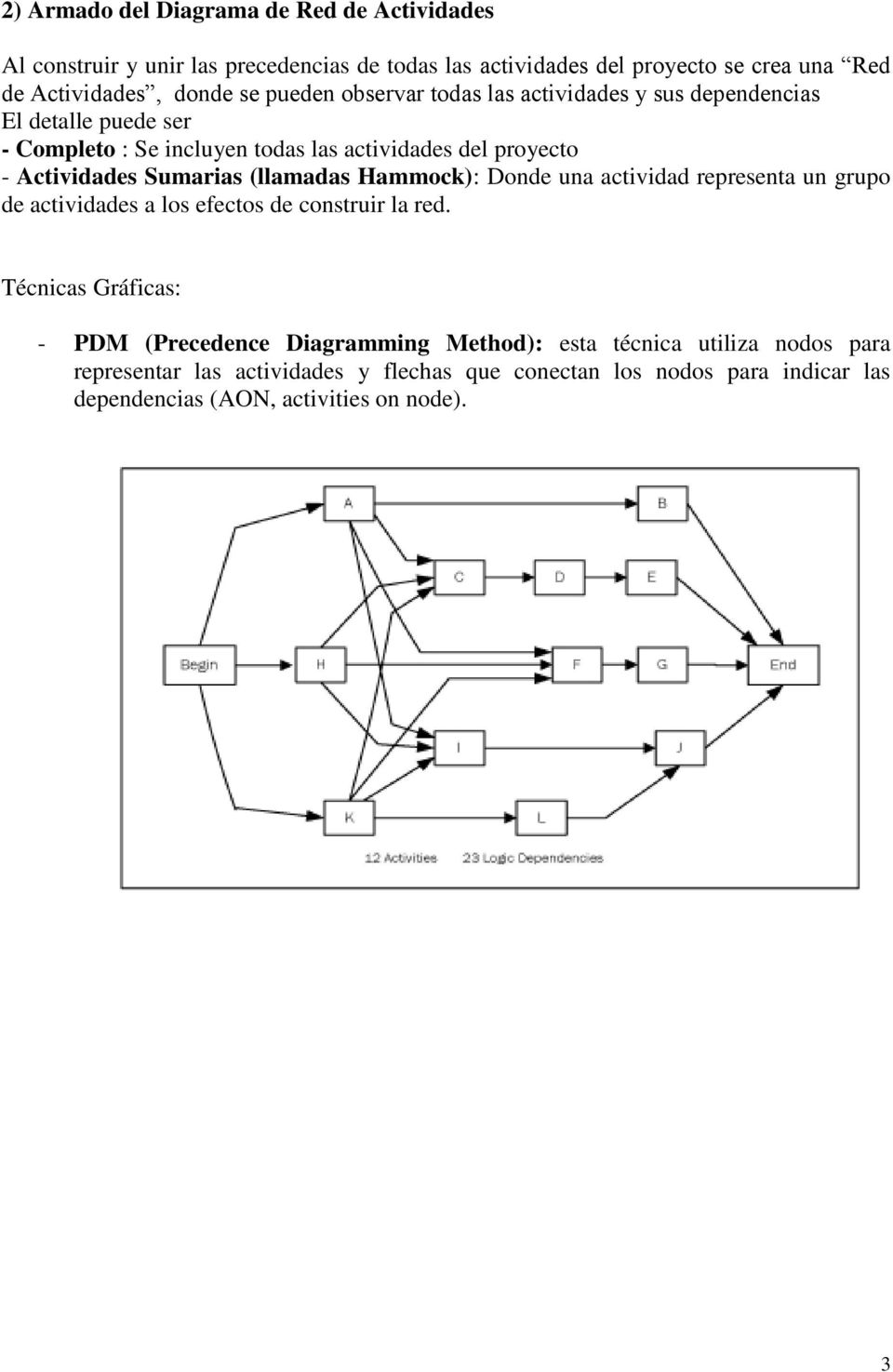 (llamadas Hammock): Donde una actividad representa un grupo de actividades a los efectos de construir la red.