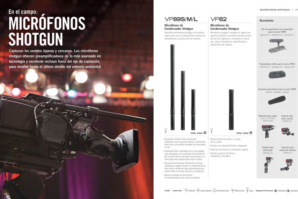 VP89S/M/L Micrófonos de Condensador Shotgun Micrófono profesional shotgun de condensador para usar en aplicaciones críticas de radiodifusión y producción de medios.