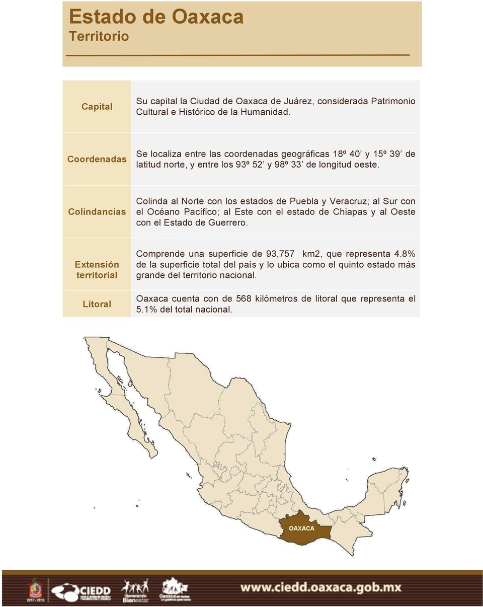 Colindancias Colinda al Norte con los estados de Puebla y Veracruz; al Sur con el Océano Pacífico; al Este con el estado de Chiapas y al Oeste con el Estado de Guerrero.