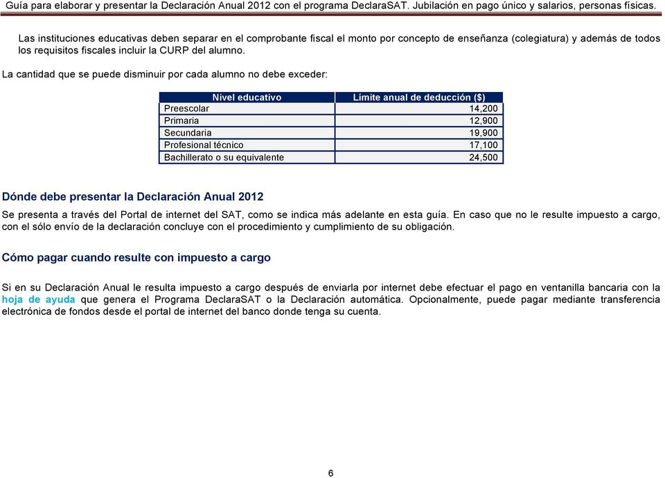 Bachillerato o su equivalente 24,500 Dónde debe presentar la Declaración Anual 2012 Se presenta a través del Portal de internet del SAT, como se indica más adelante en esta guía.