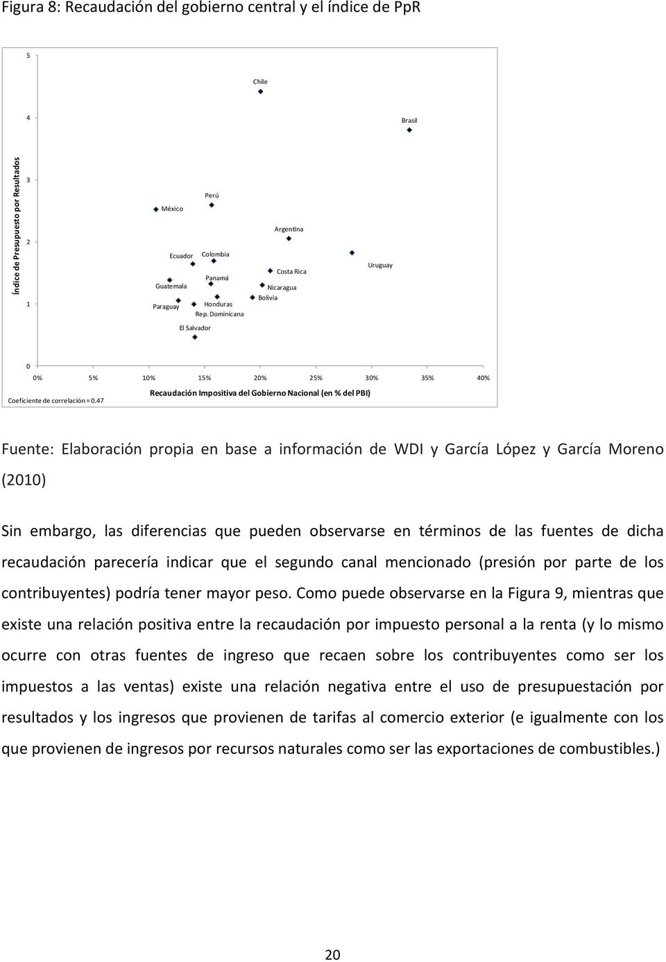 47 Fuente: Elaboración propia en base a información de WDI y García López y García Moreno (2010) Sin embargo, las diferencias que pueden observarse en términos de las fuentes de dicha recaudación