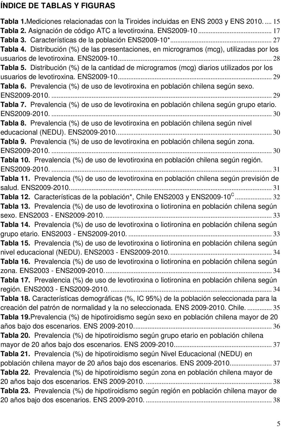 Distribución (%) de la cantidad de microgramos (mcg) diarios utilizados por los usuarios de levotiroxina. ENS2009-10... 29 Tabla 6.