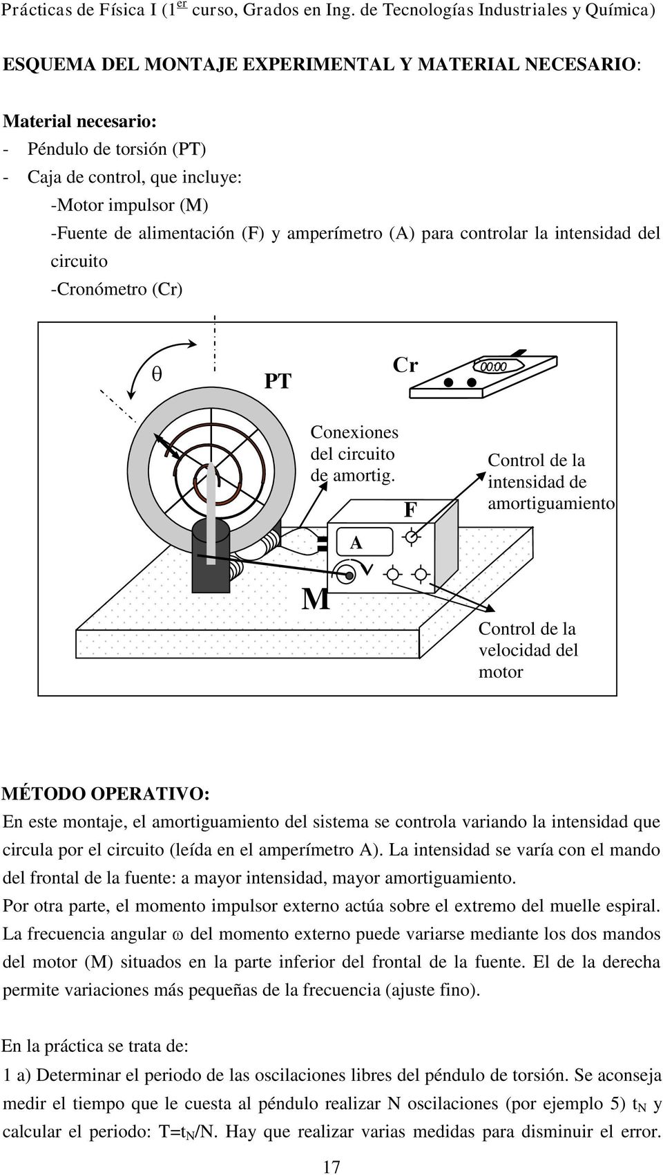 almentacón (F) y amperímetro (A) para controlar la ntensdad del crcuto -Cronómetro (Cr) PT Cr OO:OO 0 0 : 0 0 Coneones del crcuto de amortg.