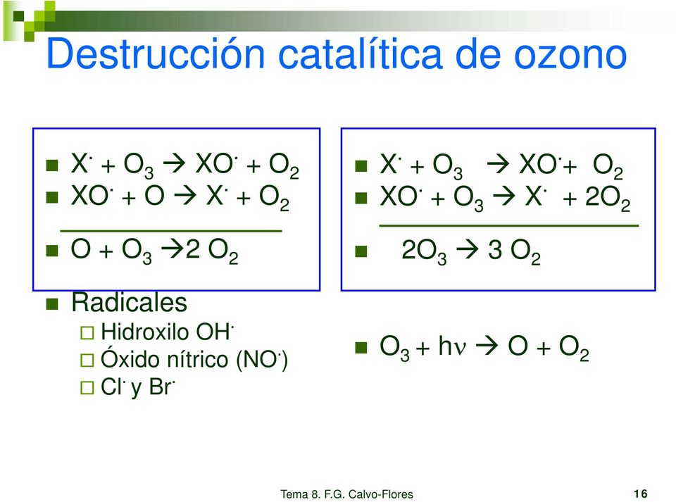 nítrico (NO ) Cl ybr y X + O 3 XO + O 2 XO +O 3 X X