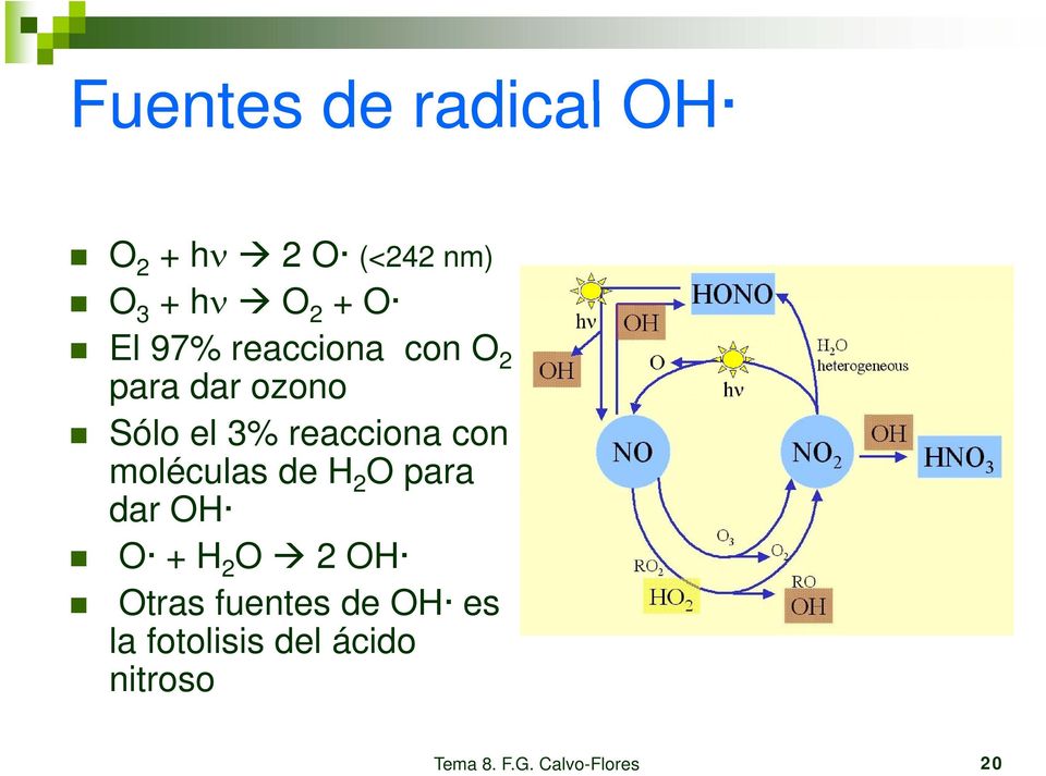 moléculas de H 2 O para dar OH O + H 2 O 2 OH Otras fuentes de