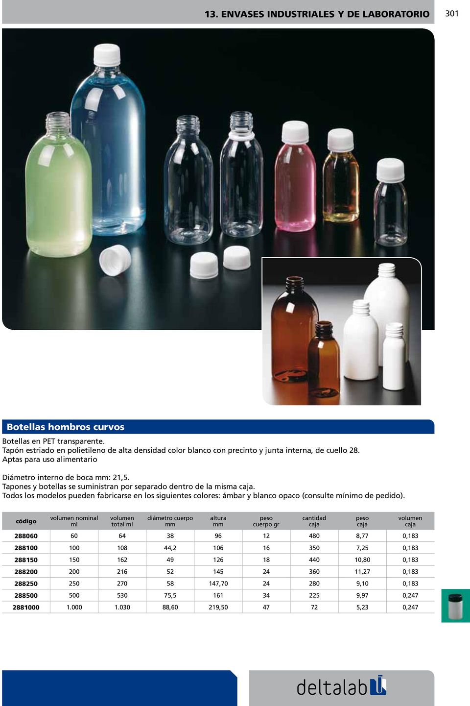 Tapones y botellas se suministran por separado dentro de la misma. Todos los modelos pueden fabricarse en los siuientes colores: ámbar y blanco opaco (consulte mínimo de pedido).