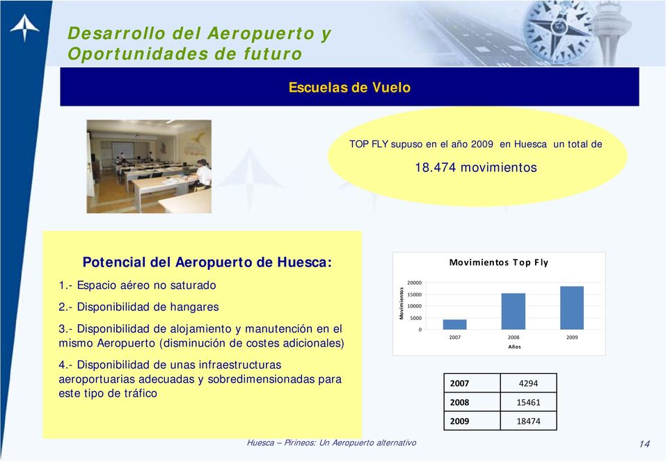 - Disponibilidad de alojamiento y manutención en el mismo Aeropuerto (disminución de costes adicionales) 4.