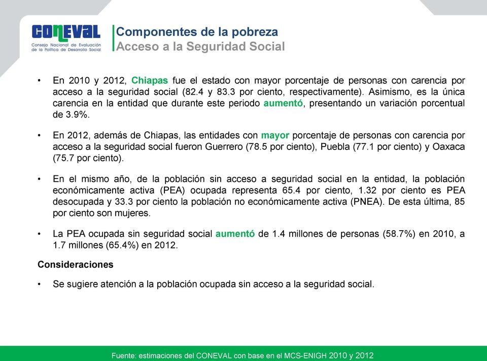 En 2012, además de Chiapas, las entidades con mayor porcentaje de personas con carencia por acceso a la seguridad social fueron Guerrero (78.5 por ciento), Puebla (77.1 por ciento) y Oaxaca (75.