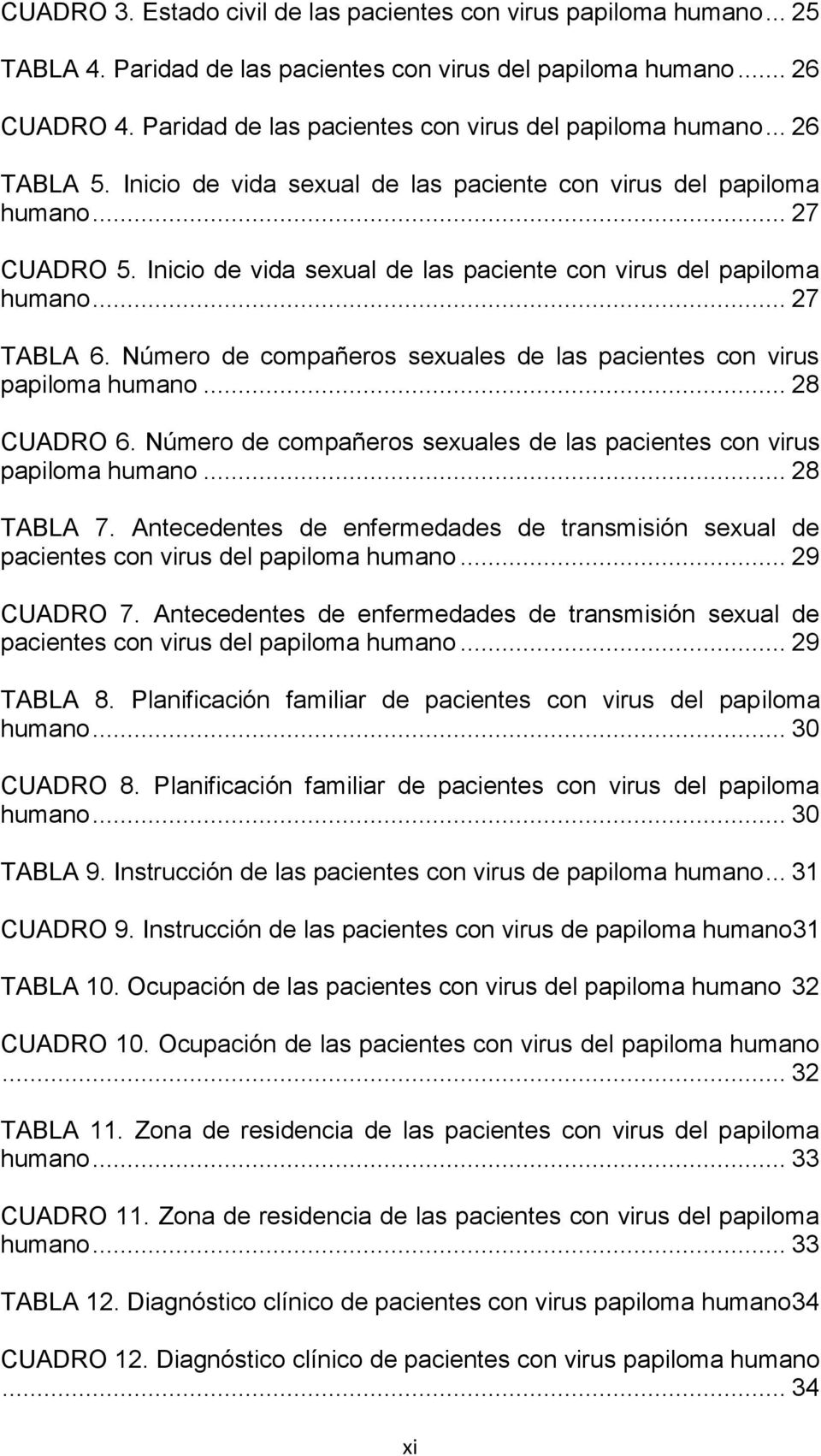 Inicio de vida sexual de las paciente con virus del papiloma humano... 27 TABLA 6. Número de compañeros sexuales de las pacientes con virus papiloma humano... 28 CUADRO 6.