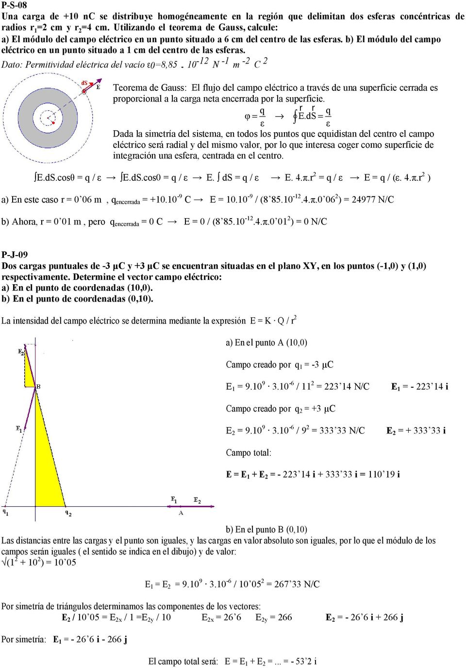 b) El módulo del campo eléctrico en un punto situado a 1 cm del centro de las esferas. Dato: Permitividad eléctrica del vacío ε0=8,85.