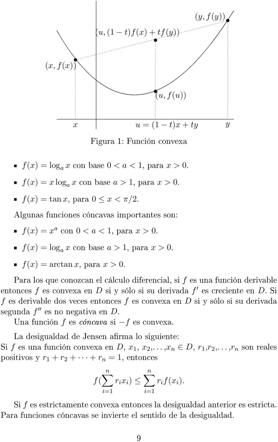 Para los que coozca el cálculo diferecial, si f es ua fució derivable etoces f es covexa e D si y sólo si su derivada f es creciete e D.