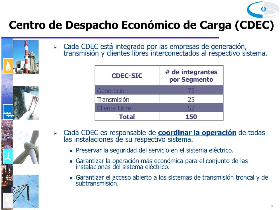 CDEC-SIC # de integrantes por Segmento Generación 73 Transmisión 25 Cliente Libre 52 Total 150 Cada CDEC es responsable de coordinar la operación de todas