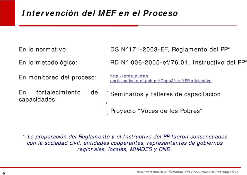 pe/dnpp2/mef/pparticipativo Seminarios y talleres de capacitación Proyecto Voces de los Pobres * La preparación del Reglamento y el