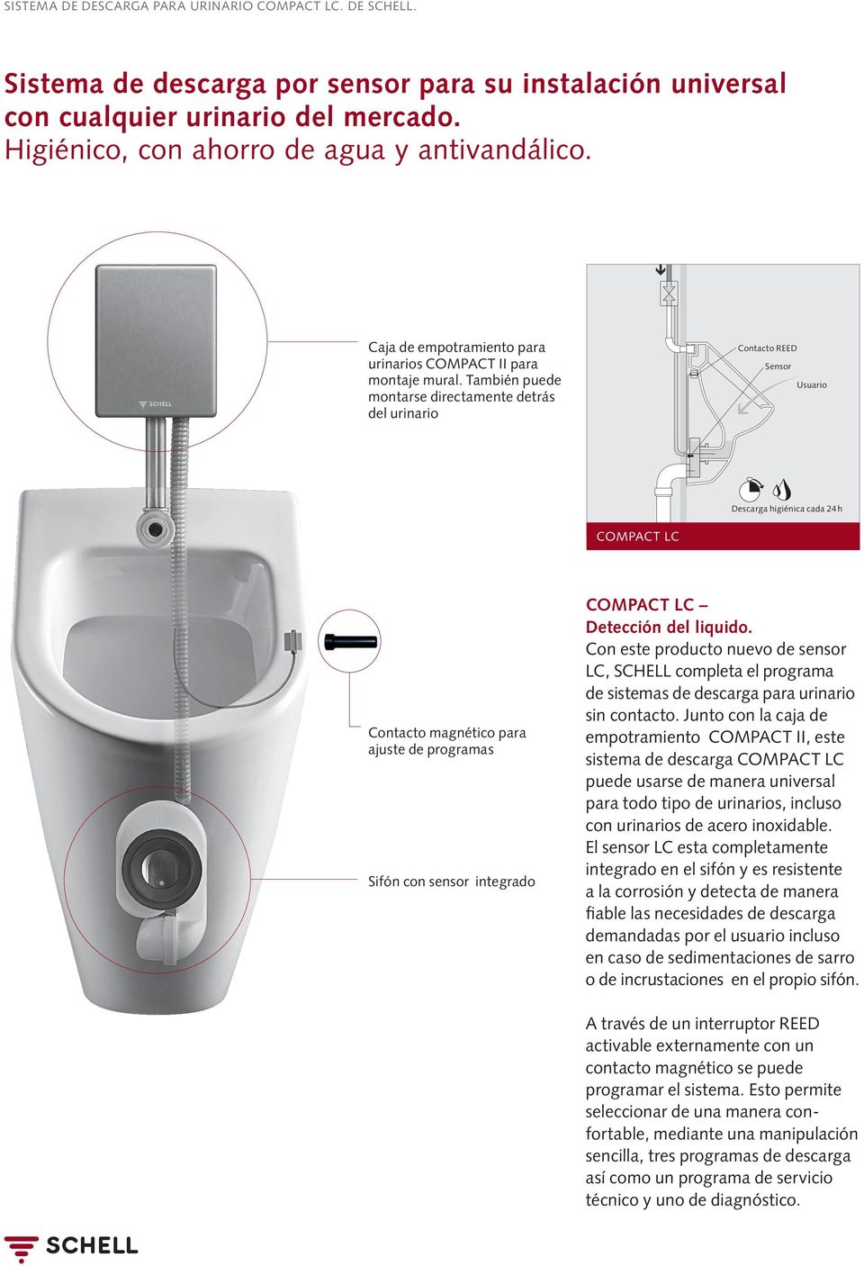 También puede montarse directamente detrás del urinario Contacto REED Sensor Usuario Descarga higiénica cada 24 h COMPACT LC Contacto magnético para ajuste de programas Sifón con sensor integrado