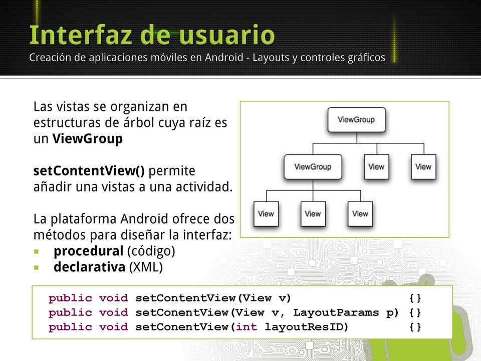 La plataforma Android ofrece dos métodos para diseñar la interfaz: procedural (código)