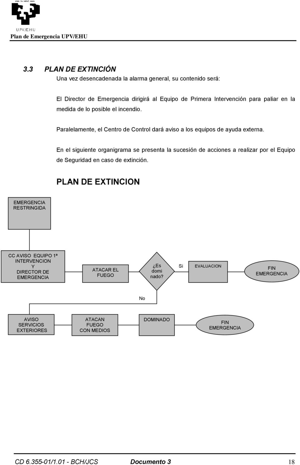 En el siguiente organigrama se presenta la sucesión de acciones a realizar por el Equipo de Seguridad en caso de extinción.