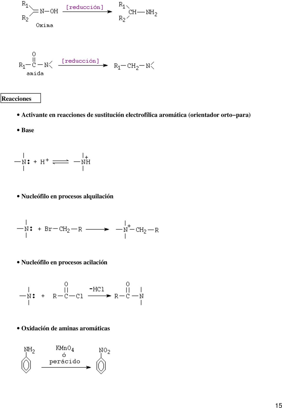 Base Nucleófilo en procesos alquilación Nucleófilo
