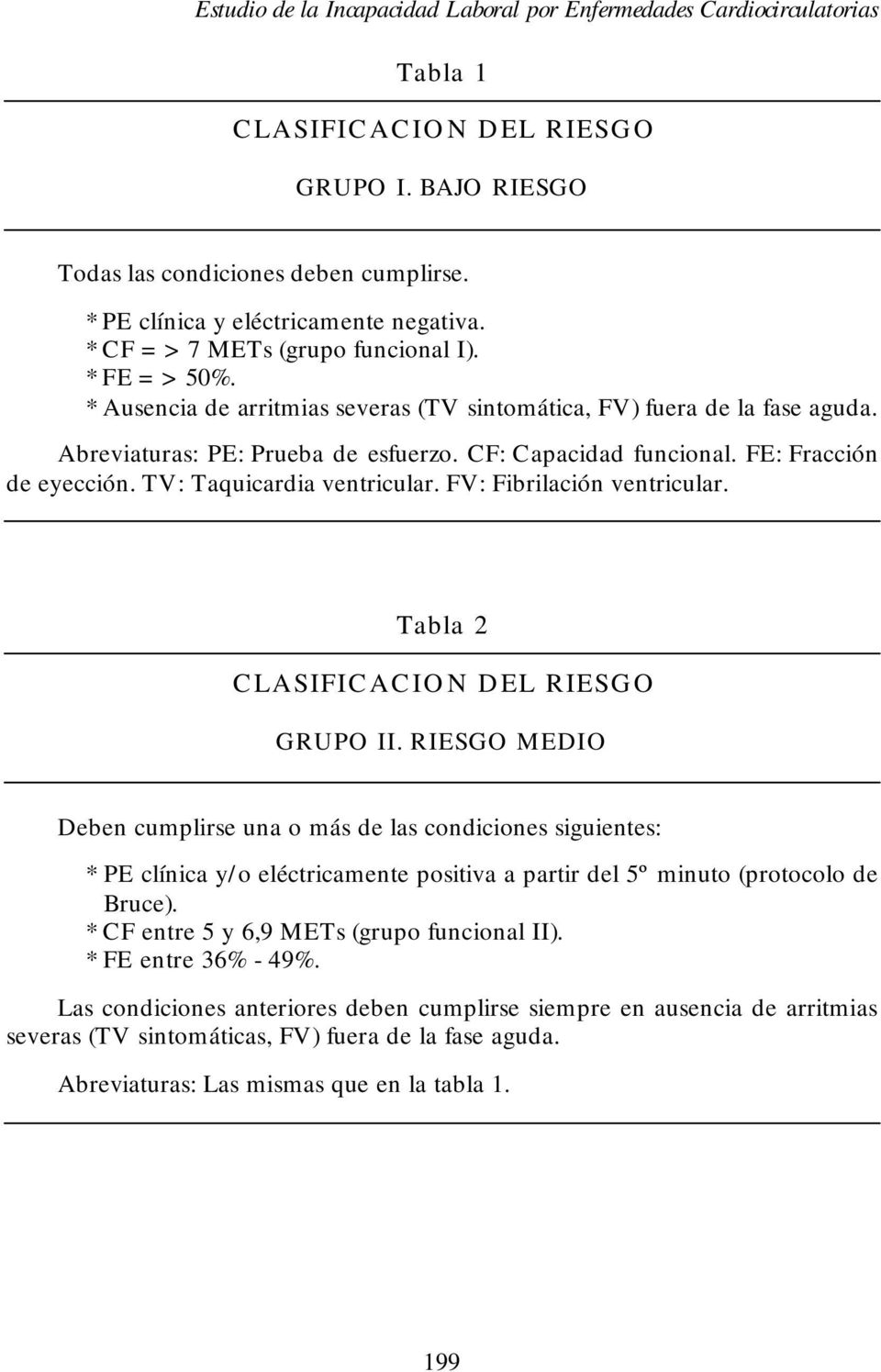 FE: Fracción de eyección. TV: Taquicardia ventricular. FV:Fibrilación ventricular. Tabla 2 GRUPO II.