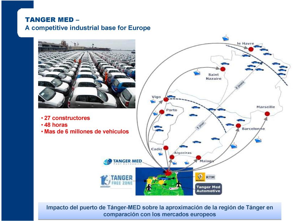 Impacto del puerto de Tánger-MED sobre la aproximación