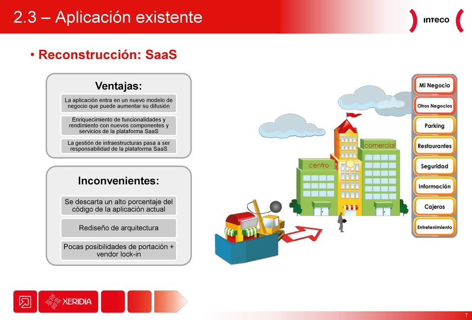 plataforma SaaS La gestión de infraestructuras pasa a ser responsabilidad de la plataforma SaaS Inconvenientes: Se