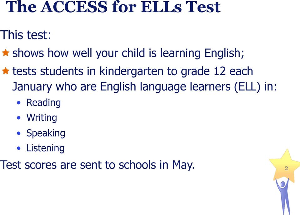 each January who are English language learners (ELL) in: Reading