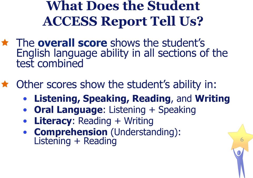 test combined ê Other scores show the student s ability in: Listening, Speaking,