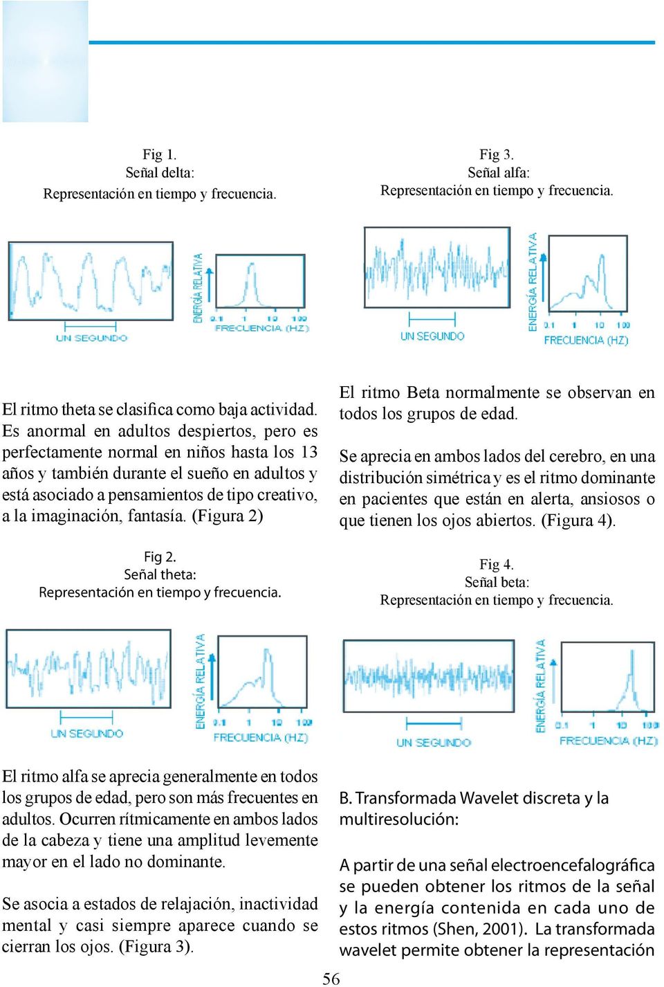 fantasía. (Figura 2) Fig 2. Señal theta: Representación en tiempo y frecuencia. El ritmo Beta normalmente se observan en todos los grupos de edad.