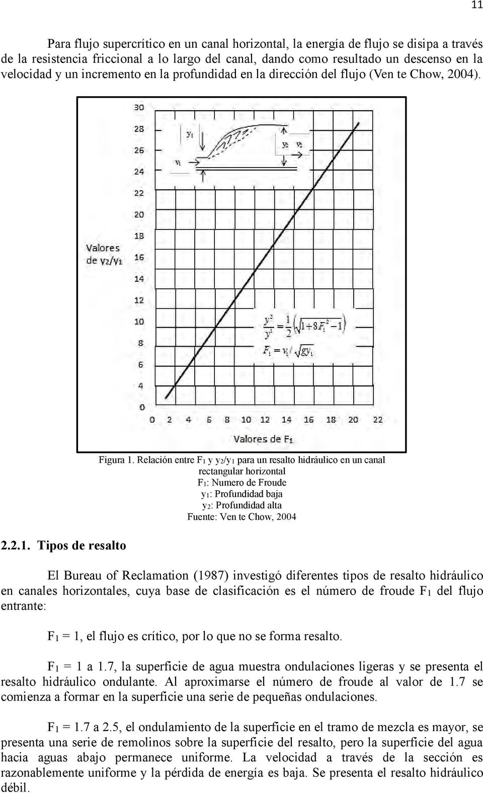 Relación entre F1 y y2/y1 para un resalto hidráulico en un canal rectangular horizontal F1: Numero de Froude y1: Profundidad baja y2: Profundidad alta Fuente: Ven te Chow, 2004 El Bureau of