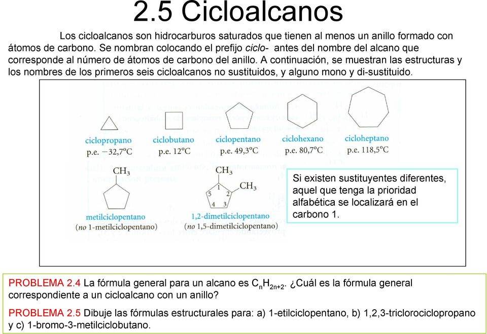 A continuación, se muestran las estructuras y los nombres de los primeros seis cicloalcanos no sustituidos, y alguno mono y di-sustituido.