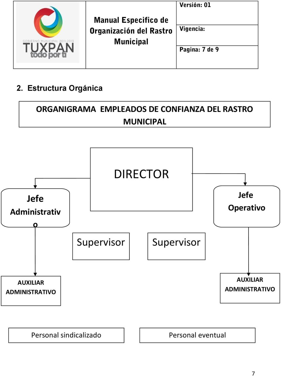 RASTRO MUNICIPAL DIRECTOR Jefe Administrativ o Supervisor